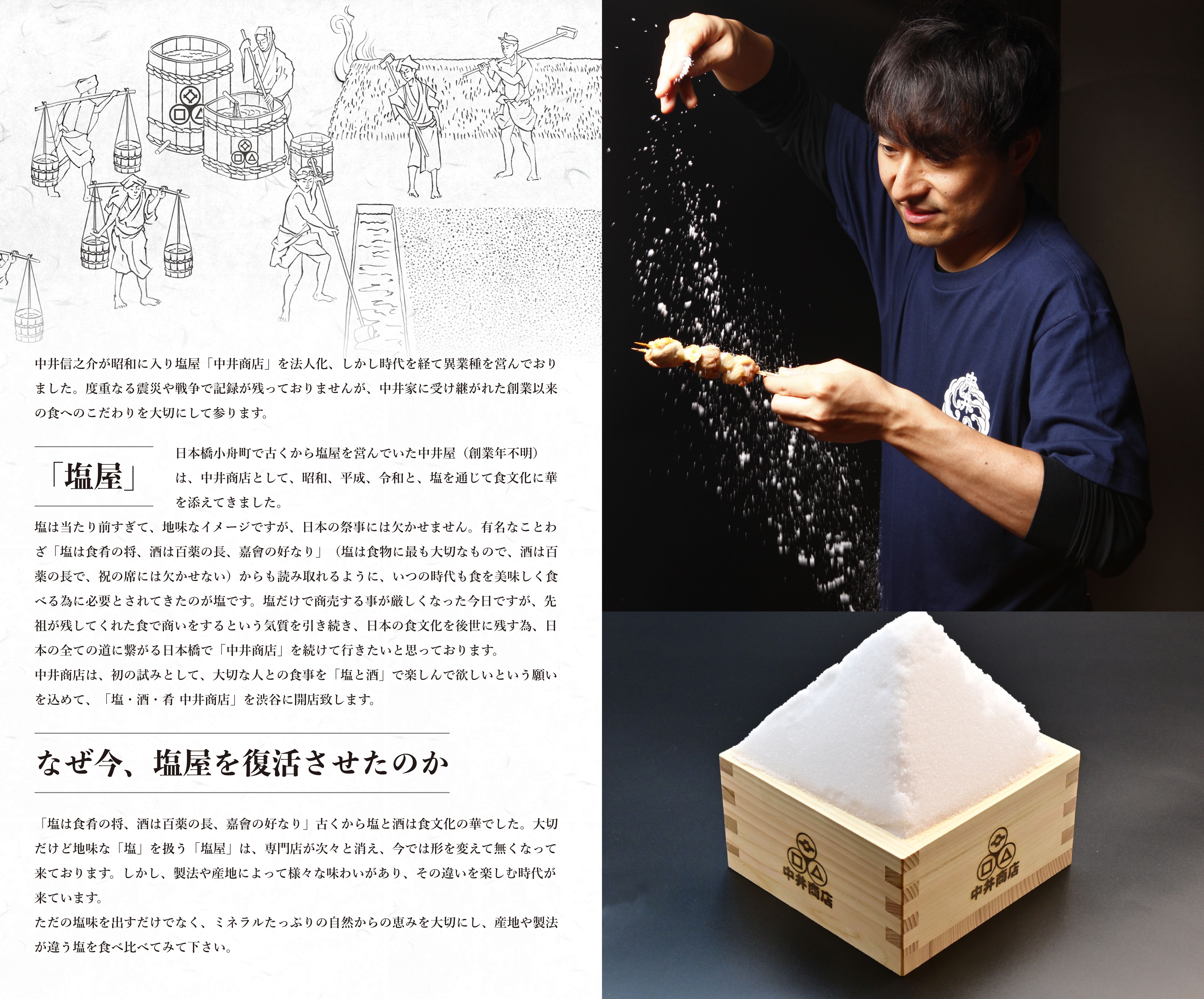 日本橋小舟町 中井商店